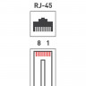 Джек комп. 8P-8C кат.5е (уп.100шт) Rexant 05-1021